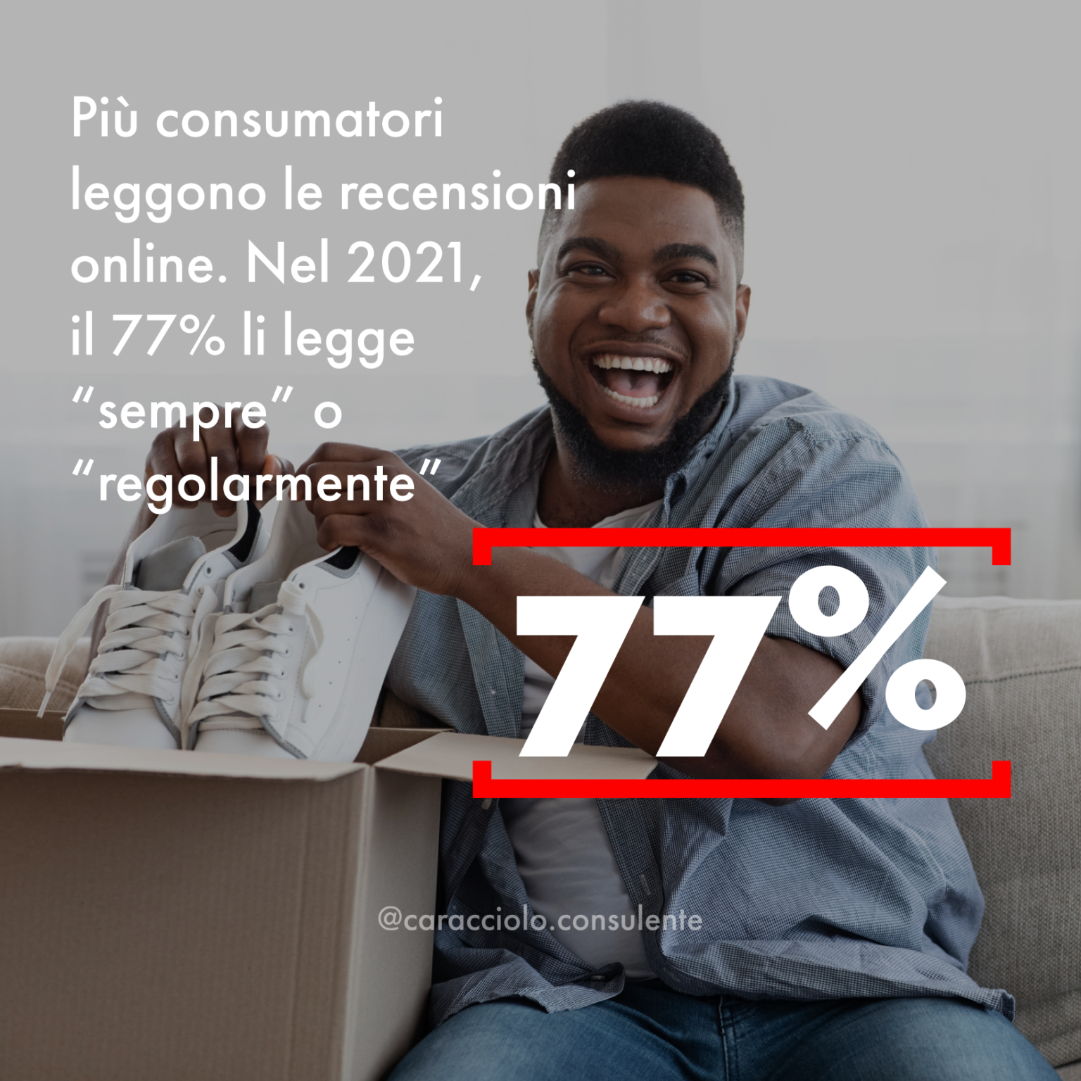 Recensioni consumatori locali 2022