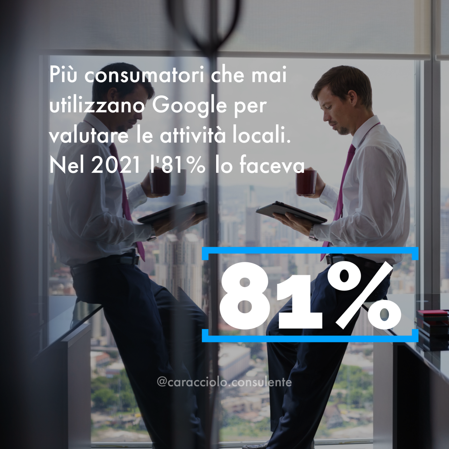 Recensioni consumatori locali 2022