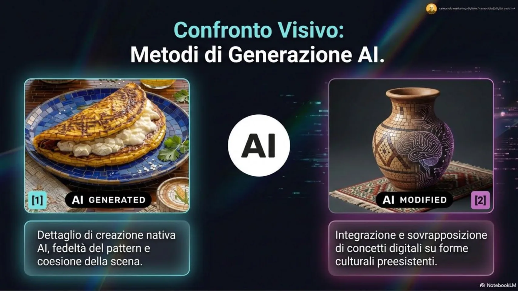 Confronto tra un piatto tipico generato interamente con intelligenza artificiale, etichettato AI generated, e un vaso in ceramica reale a cui sono stati aggiunti elementi digitali, etichettato AI modified